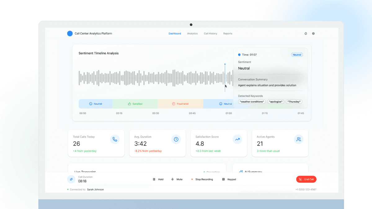 Call center decision dashboard with live conversation and next-best-action panel.