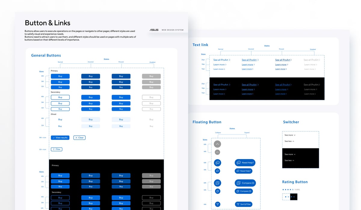 Button and links spec sheets.