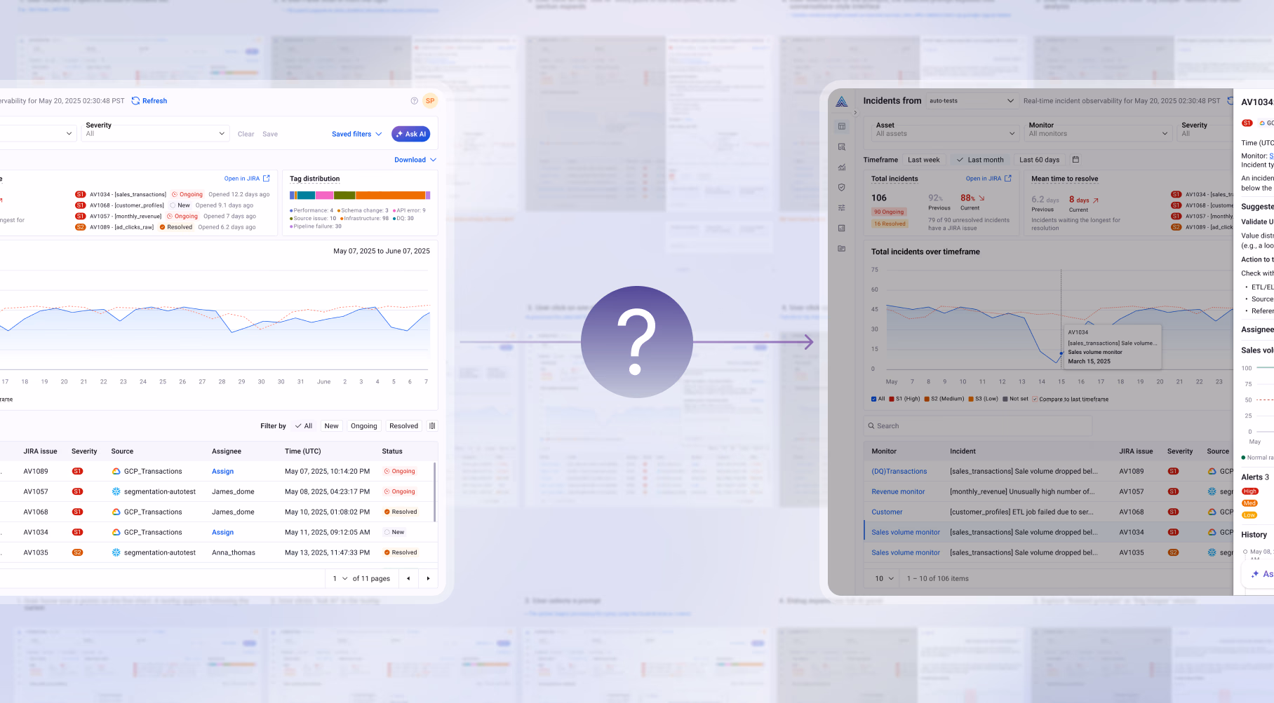 Before and after: the original dense dashboard next to the redesigned Incidents Feed with Ask AI.
