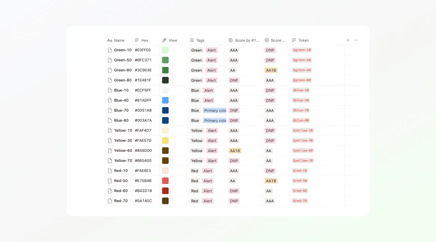 Full color token table mapping semantic names to values across light and dark contexts.