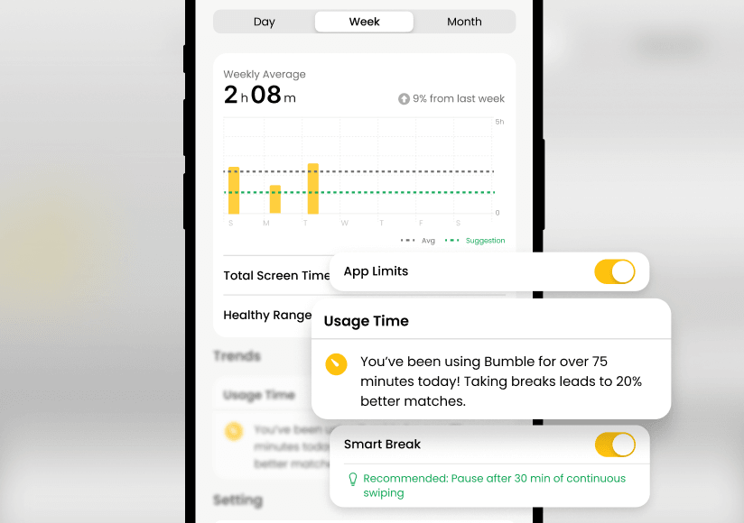 Direction 2 — Usage Time chart with App Limits and Smart Break toggles.