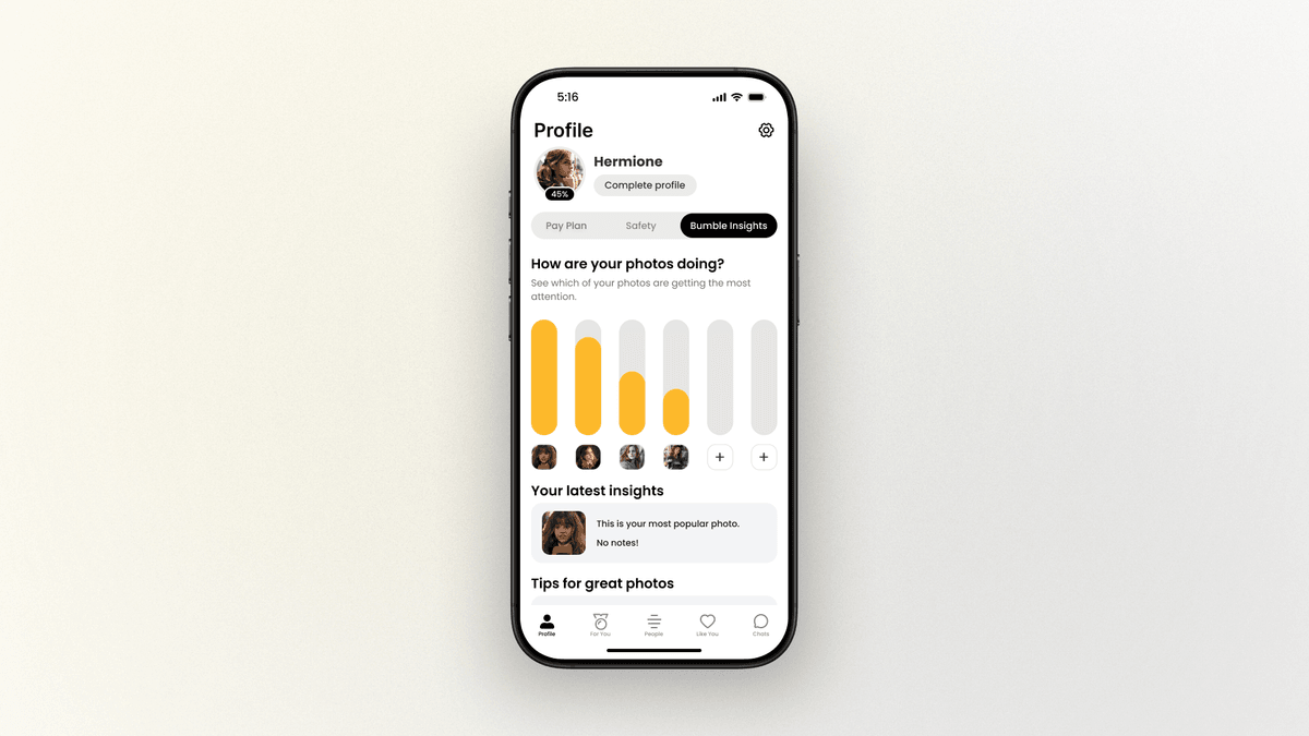 Existing Bumble Insights — 'How are your photos doing?' with photo performance bars. Profile tips only, no behavioral data.