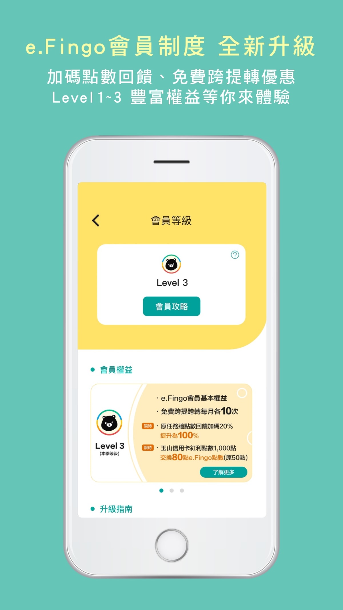 App Store creative — e.Fingo membership program screens.