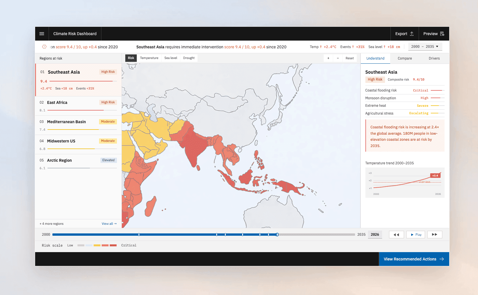 Climate risk dashboard with regional alerts, timeline, and map layers.